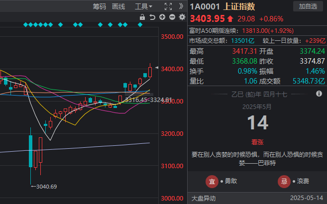 蓝莓外汇官网入口我用了一个月，掌握了短线交易技巧全图解的秘诀